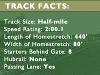 Northfield Park Track Facts